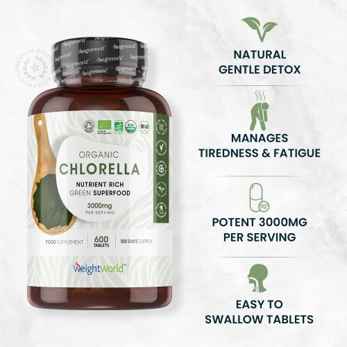 Chlorella Algae