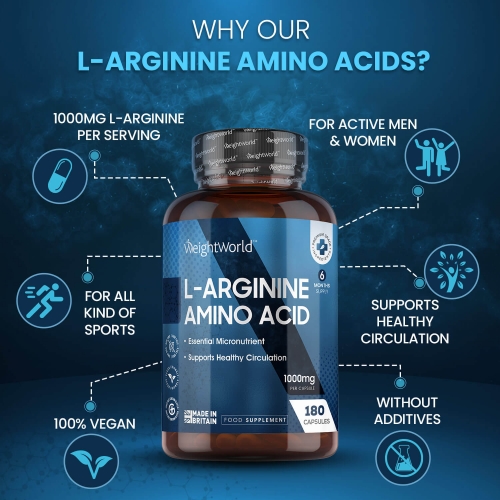 L-Arginine Amino Acid Tablets